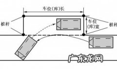 侧方停车边线距离可以超出30cm吗 侧方停车边距扣分吗