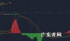 macd指标怎么看 macd指标详解 MACD指标怎么看