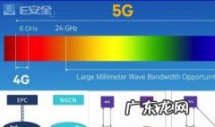 数据网络很卡怎么解决呢 数据网络很卡怎么解决