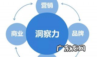 洞察力对营销人员的作用 洞察力在职场中的作用