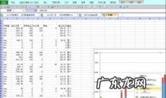 Excel怎么四舍五入