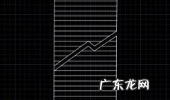 cad楼梯怎么画 cad楼梯怎么画平面图