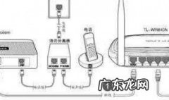 换wifi路由器怎么换网线 换wifi路由器怎么换