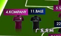 曼城常用阵型 曼城的阵型是什么?