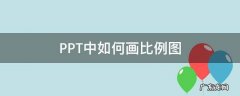 ppt视图比例怎么设置 PPT中如何画比例图