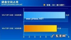 怎样区分电脑系统是32位还是64位