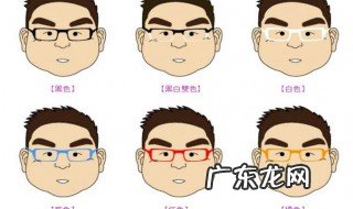 脸大的男生戴什么样的眼镜框