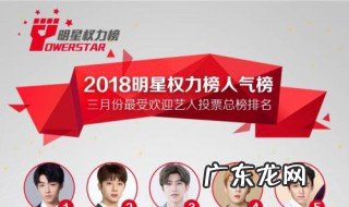 明星人气榜投票入口怎么投票 明星人气榜如何投票