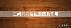 二间穴穴位位置图及作用 二间三间的准确位置图片作用