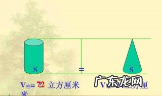 1500分米等于多少米多少厘米 1500分米等于多少米?