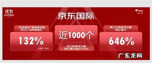 京东养鸡加盟还有哪些,京东养鸡项目介绍。 …