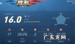觉悟挑战的称号是永久的吗 觉悟挑战称号是永久的吗