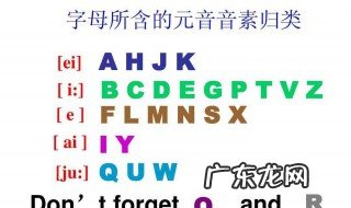 初一英语知识点总结归纳上册 初一英语知识点