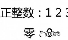 负数是整数吗正确吗 负数是整数吗