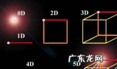 什么是四维空间 什么是五维空间