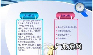 彩信多少钱一条 彩信怎么关闭