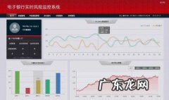 银行账户风险是什么 银行账户风险有哪些