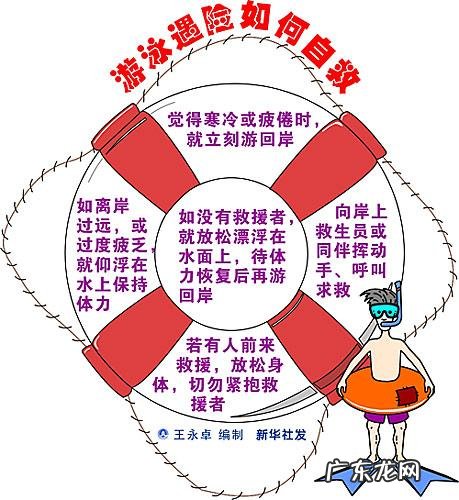 怎么游泳才安全