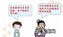 热的传递方式有哪三种 燃烧热的传递方式有哪三种