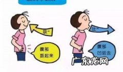 正确呼吸方法 正确呼吸方法是鼻子吸气嘴巴出气吗