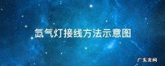 氙气灯接线方法示意图 汽车氙气灯接线方法示意图