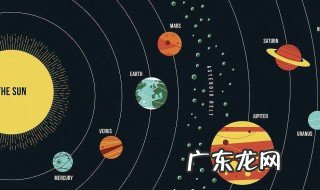 八大行星排列顺序从大到小 八大行星排列顺序