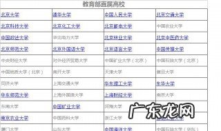 高校专项计划能自己申请吗山东 高校专项计划能自己申请吗