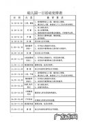 幼儿园小朋友一日游计划表：今天我们要去
