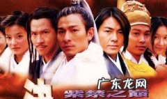 决战紫禁之巅演员表 决战紫禁之巅演员表名单