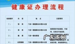 办健康证需要带什么证件 办健康证需要带什么证件多少钱