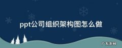 用ppt做公司组织架构图怎么操作 ppt公司组织架构图怎么做