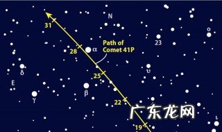 悬日现象地理 悬日天象预示什么