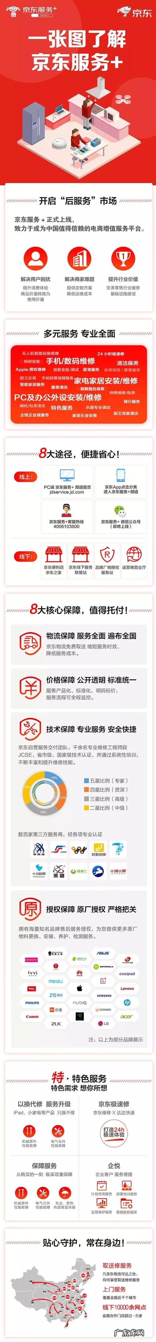 京东之家卖哪些手机,看看这些你就知道了