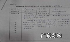 谈心谈话记录内容 谈心谈话记录内容一问一答