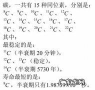 一碳单位有哪些？一氧化碳的分子量为1吗？