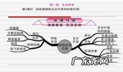 植物呼吸作用的影响因素是什么 植物呼吸作用与什么因素有关