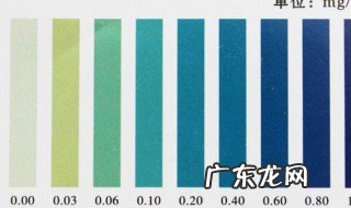 甲醛检测盒用法 甲醛检测盒怎样用