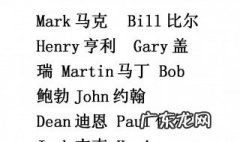 英文名字男 英文名字男网名