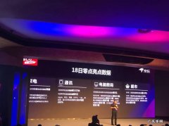 京东做过哪些实体广告案例？3年砸10亿做这件事,效果怎么样？