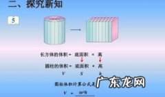 圆柱的表面积公式是什么 小学圆柱的表面积公式是什么