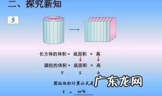 圆柱的表面积公式是什么 小学圆柱的表面积公式是什么
