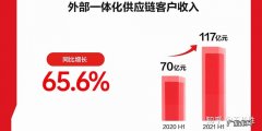 京东物流公司缺点有哪些：京东快递服务点少