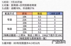 美团餐饮要抽多少佣金？美团外卖抽佣率是多少？