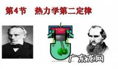 热力学第三定律是什么内容 热力学第三定律是什么