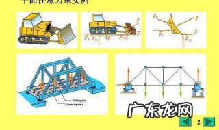 两个力发生作用时是什么力 两个力的作用效果可以用一个力