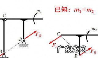 什么是力矩作用 什么是力矩,力矩有什么特点