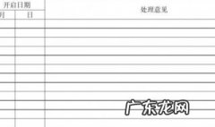 部门处理意见怎么写 处理意见怎么写