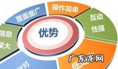 如何做网络营销推广5 如何做网络营销推广