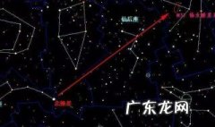 北极星有几颗? 北极星有几颗行星