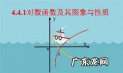 对数函数的性质及运算法则 对数函数的性质